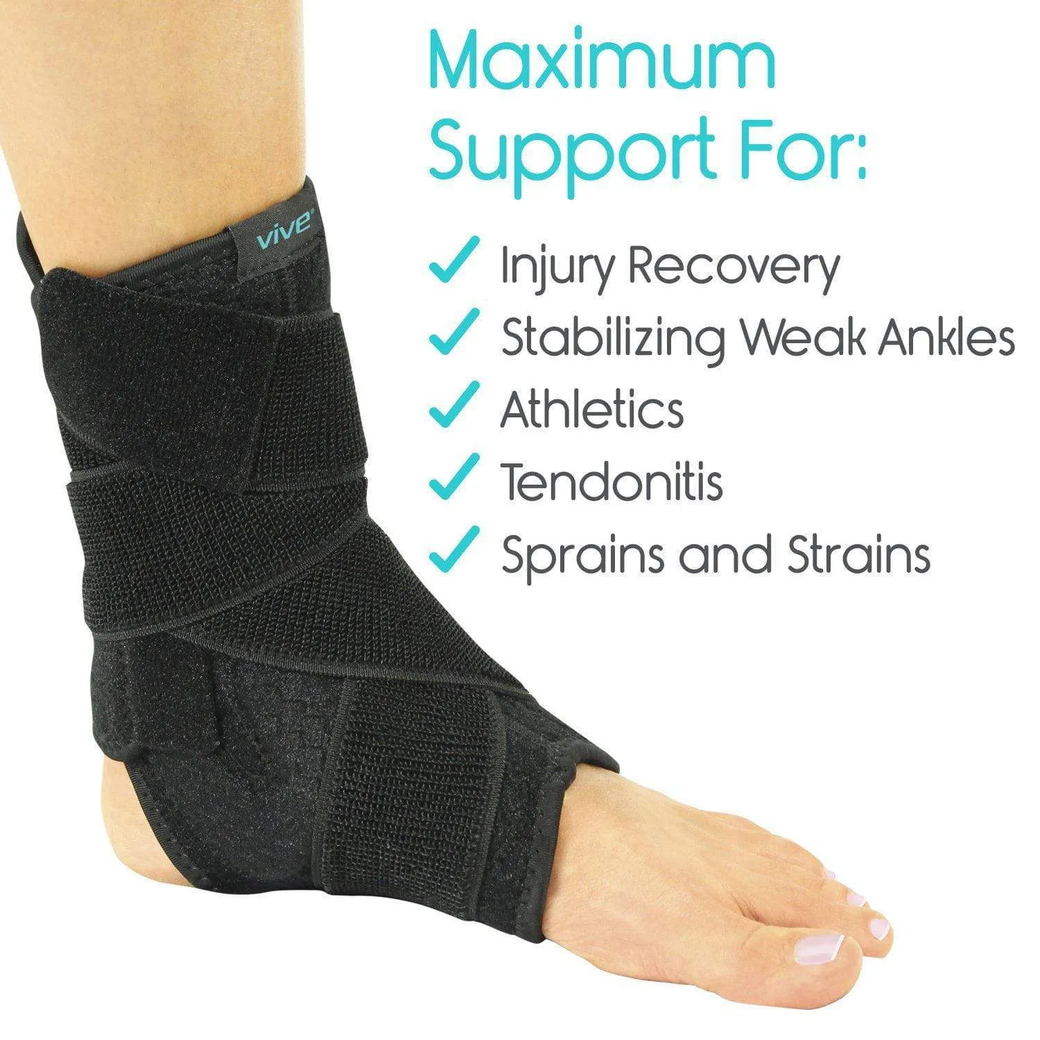 Ankle Sprain Bundle